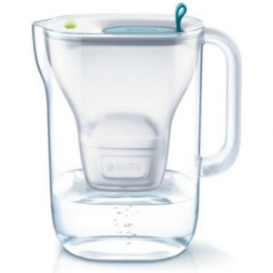 brita water filter walmart